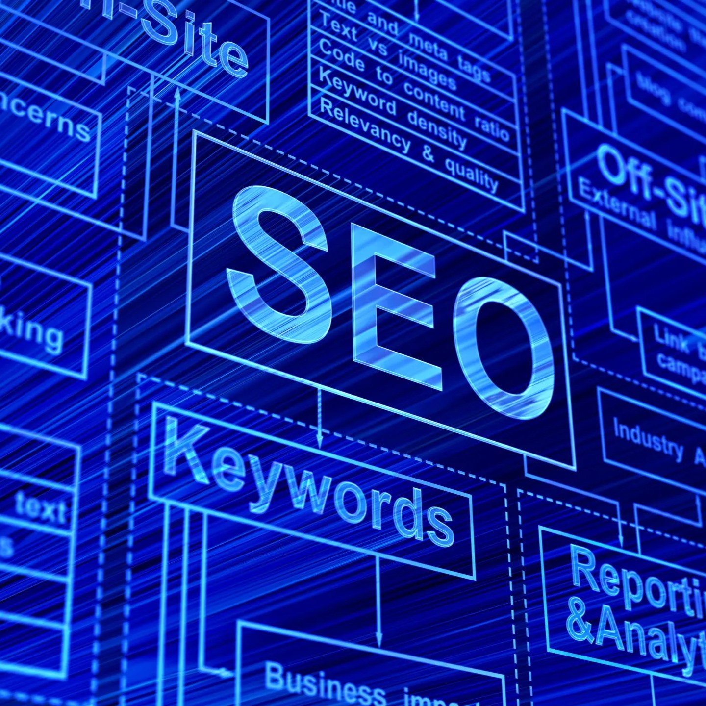 Targeted Off-Page SEO | Manually Created High-Quality Backlink,SEO Backlink